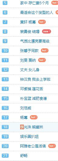 ‘世界杯官网’上实小升初历年面试题回顾 2015上海小升初(图2) 48强分组